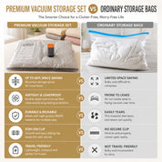 Vacuum Storage Bag - Smart Storage Smarter Living
