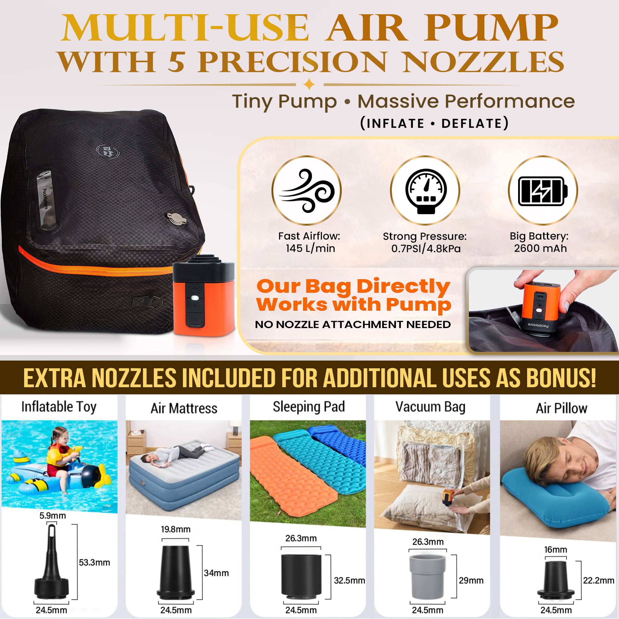 Premium Travel Vacuum Bags with Pump, 180°Wide-Open Compression Packing cubes Travel Must haves,Reusable Polyester, TPU, Airtight Zipper Seal, Waterproof Vacuum Storage Bags, (2 Pack With Tracker)